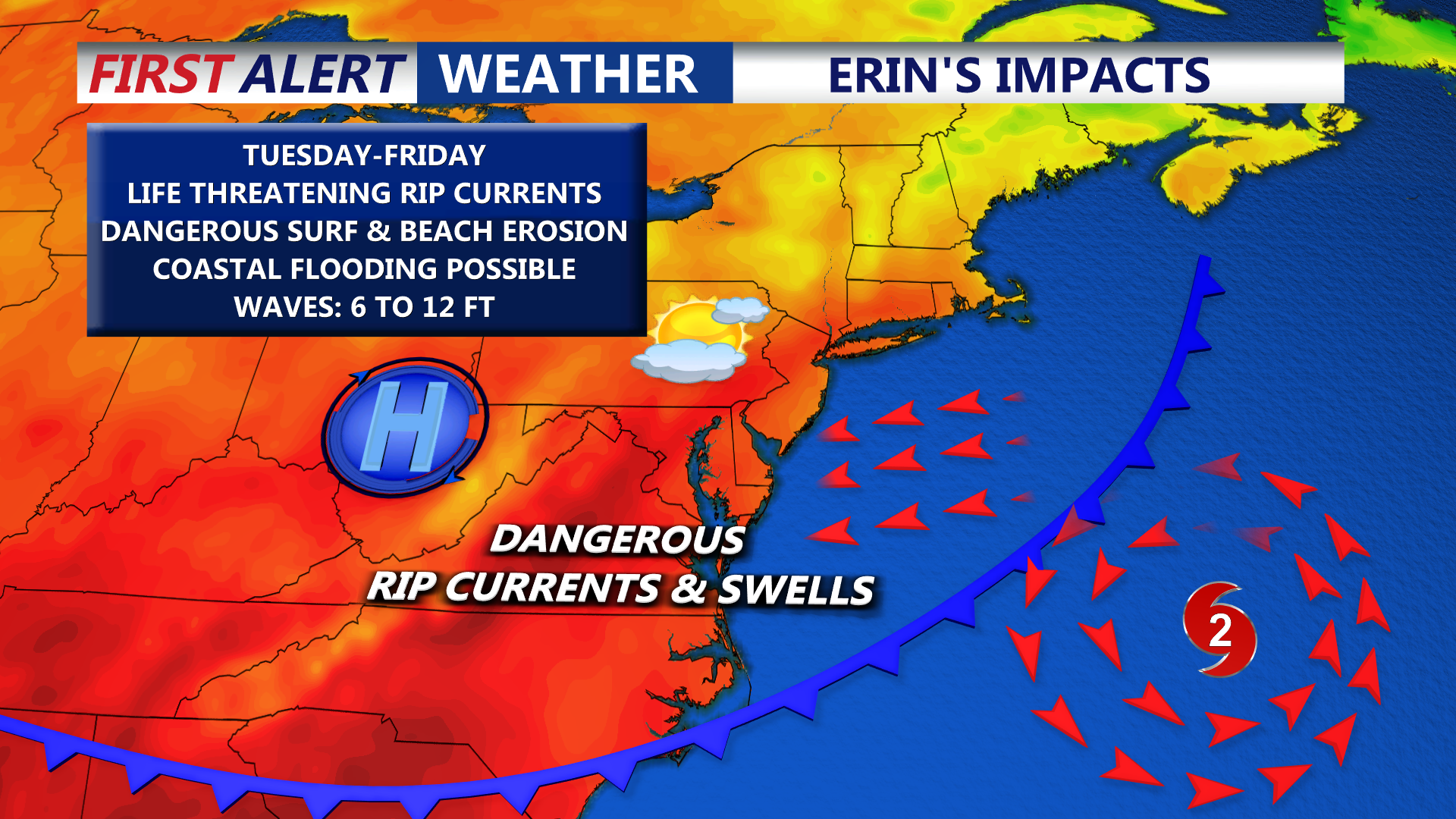 Erin's Impacts